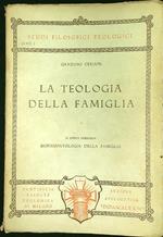 teologia della famiglia