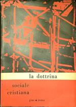 dottrina sociale cristiana