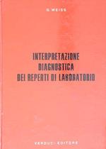 Interpretazione diagnostica dei reperti di laboratorio