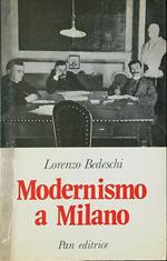 Modernismo a Milano