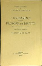 I fondamenti di filosofia del diritto