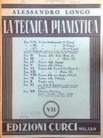 La tecnica pianistica VII