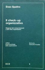 Il check-up organizzativo