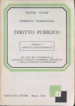 Diritto pubblico vol. 1 - Diritto costituzionale