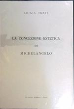 La concezione estetica di Michelangelo