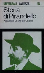 Storia di Pirandello