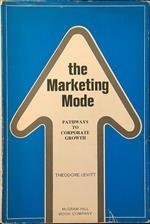 The marketing mode