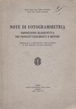 Niote di fotogrammetria (da rilegare)