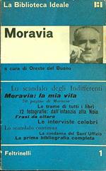 Moravia