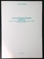 La rappresentazione grafica