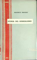 Storia del surrealismo