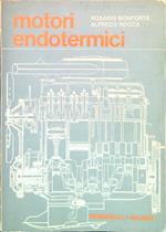 Motori endotermici