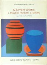 Movimenti artistici e maestri moderni a Milano