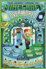 Poster Maxi 61x91,5 Cm Minecraft. Overworld Biome