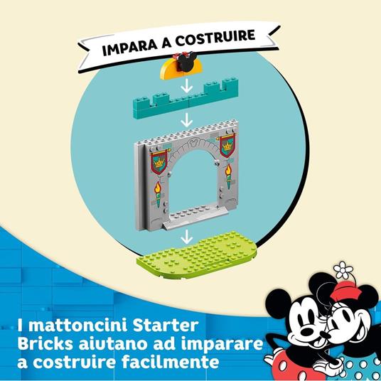 Come fare il compleanno di Topolino · Pane, Amore e Creatività