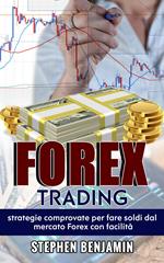 Forex Trading