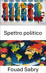 Spettro politico