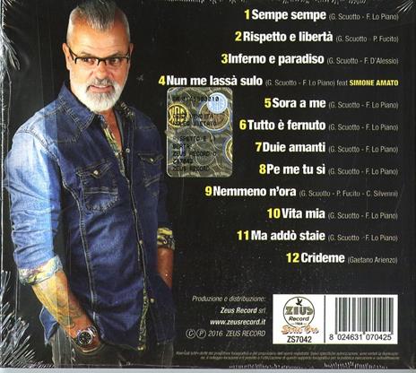 Rispetto e libertà - CD Audio di Nello Amato - 2