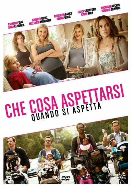 Che cosa aspettarsi quando si aspetta (Blu-ray) di Kirk Jones - Blu-ray