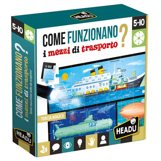 Come Funzionano? Mezzi di Trasporto