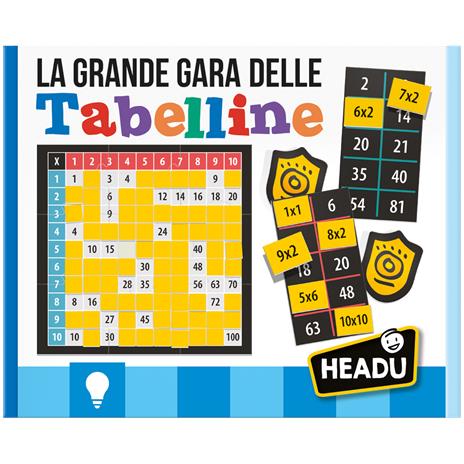 Grande Gara delle Tabelline - 7