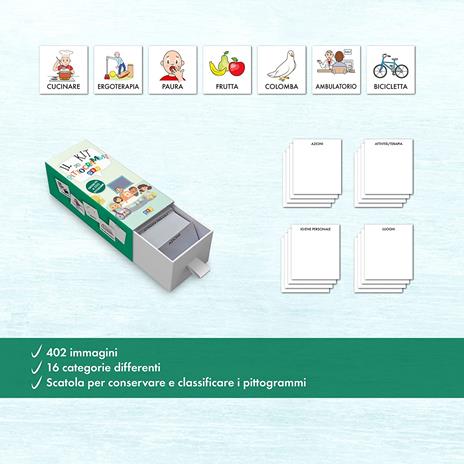 Editorial GEU - Il kit dei pittogrammi in italiano: 402 immagini per iniziare a leggere e scrivere - 3
