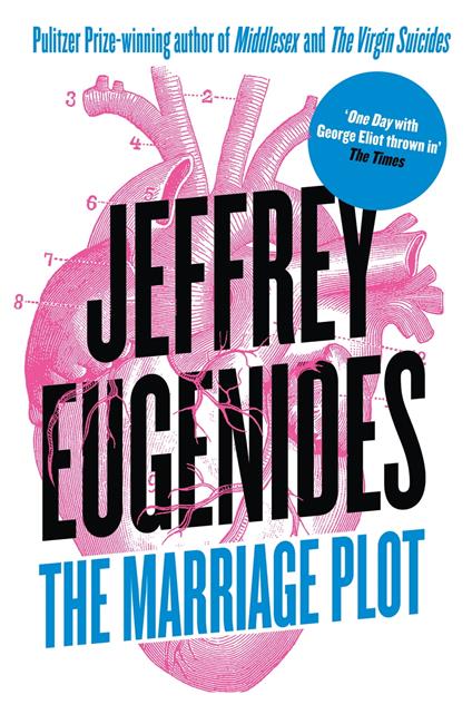 The Marriage Plot