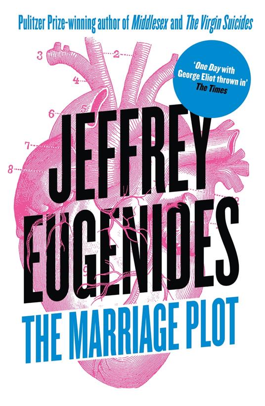 The Marriage Plot