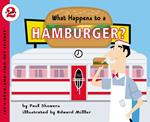 What Happens to a Hamburger?