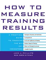 How to Measure Training Results