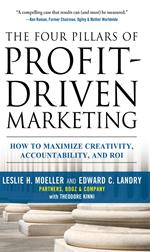 The Four Pillars of Profit-Driven Marketing: How to Maximize Creativity, Accountability, and ROI