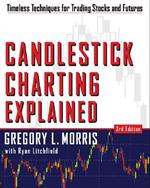 Candlestick Charting Explained : Timeless Techniques for Trading stocks and Sutures: Timeless Techniques for Trading stocks and Sutures