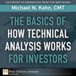 The Basics of How Technical Analysis Works for Investors