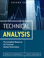 Technical Analysis