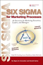 Six Sigma for Marketing Processes