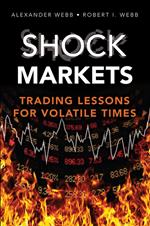 Shock Markets