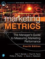 Marketing Metrics