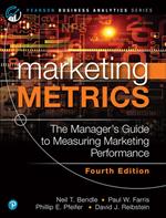 Marketing Metrics