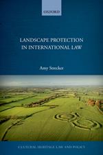 Landscape Protection in International Law