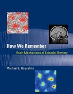 How We Remember: Brain Mechanisms of Episodic Memory