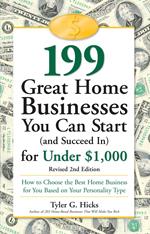 199 Great Home Businesses You Can Start (and Succeed In) for Under $1,000