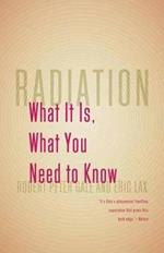 Radiation: What It Is, What You Need to Know