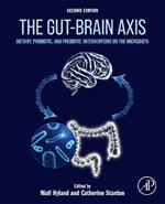 The Gut-Brain  Axis: Dietary, Probiotic, and Prebiotic Interventions on the Microbiota