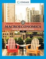Macroeconomics: Private & Public Choice