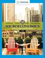 Microeconomics: Private & Public Choice