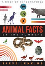 Animal Facts