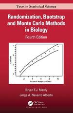 Randomization, Bootstrap and Monte Carlo Methods in Biology