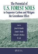 The Potential of U.S. Forest Soils to Sequester Carbon and Mitigate the Greenhouse Effect