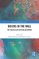 Bricks in the Wall: The Politics of Housing in Europe