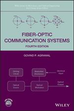 Fiber-Optic Communication Systems